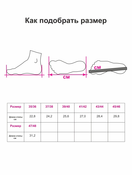 ортопедическая продукция для стоп