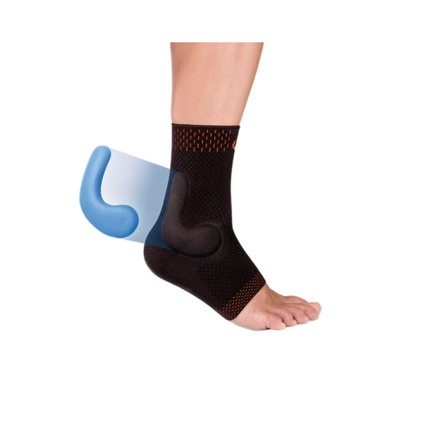 ортопедические изделия для суставов